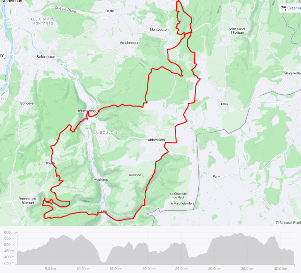 Traces GPX Des Randos Hebdomadaires – Passion VTT Beaucourt